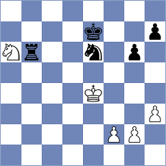 Ning - Sanudula (Chess.com INT, 2021)