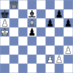 Blagojevic - Stolberg Rohr (Chess.com INT, 2020)