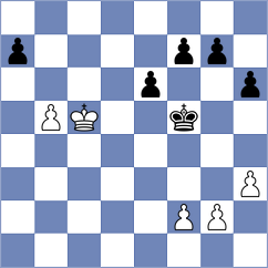 Koridze - Osuna Vega (chess.com INT, 2023)
