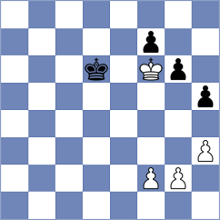 Kandil - Andreassen (chess.com INT, 2024)