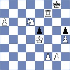 Rusan - Ilyasli (chess.com INT, 2021)