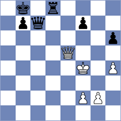 Jimenez - Radibratovic (chess.com INT, 2024)