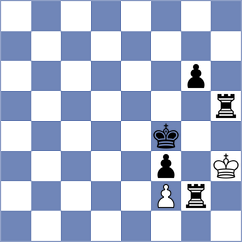 Gaite - Olenik Campa (chess.com INT, 2024)