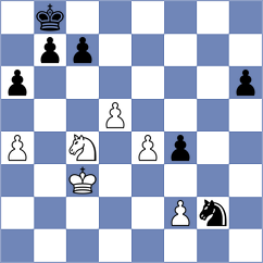 Sapis - Rychagov (Chess.com INT, 2020)