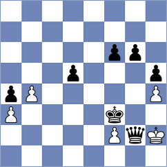 Volkov - Mikhailovsky (chess.com INT, 2020)