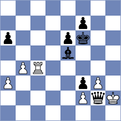 Averjanov - Rangel (chess.com INT, 2023)