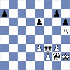 Yang - Morales Garcia (chess.com INT, 2024)