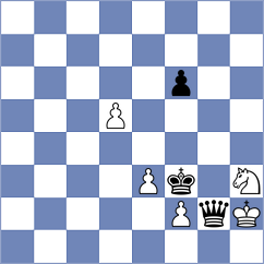 Buscar - Mihailidis (chess.com INT, 2023)