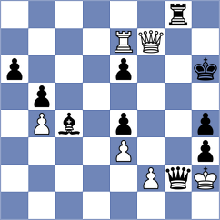 Hu - Sai (chess.com INT, 2023)