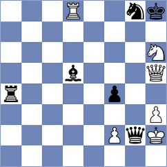 Papadopoulos - Ismayilov (chess.com INT, 2020)