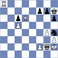 Stojanovski - Harsh (chess.com INT, 2024)