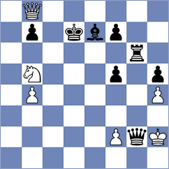Kett - Bongo Akanga Ndjila (chess.com INT, 2021)