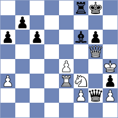 Aksu - Coelho (chess.com INT, 2022)