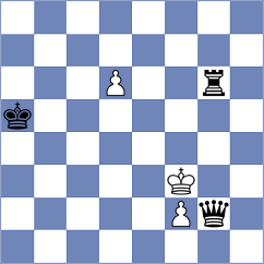 Feliz - Vianello (chess.com INT, 2024)
