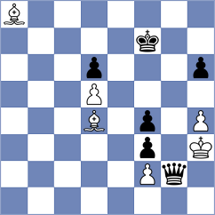 Musalov - Riff (chess.com INT, 2024)