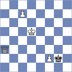 Mrudul - Muhammed (chess.com INT, 2023)