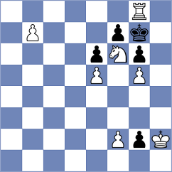 Djokic - Sahin (chess.com INT, 2024)