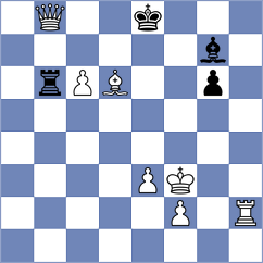 Jaskolka - Van den Dikkenberg (chess.com INT, 2022)