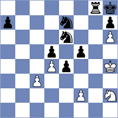 Mirzanurov - Weetik (chess.com INT, 2021)