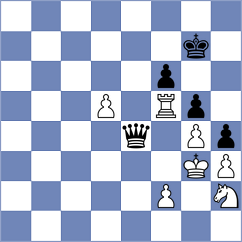 Naroditsky - Madaminov (chess.com INT, 2023)