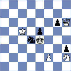 Bayo Milagro - Vakhlamov (chess.com INT, 2023)