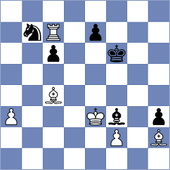 Idani - Piesik (chess.com INT, 2021)