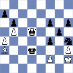 Gopal - Goncharov (Chess.com INT, 2021)