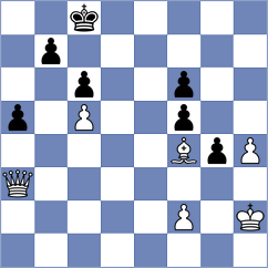 Okike - Zia (chess.com INT, 2021)