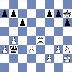 Holub - Balacek (Chess.com INT, 2021)