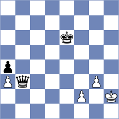 Peric - Tomulic (Chess.com INT, 2021)