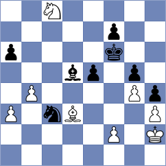 Malakhov - Vidit (chess.com INT, 2024)