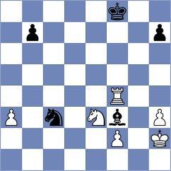Rego - Rodriguez Fontecha (chess.com INT, 2024)