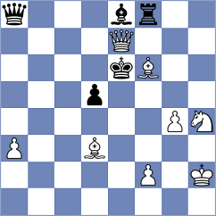 Silvestre - Palencia (chess.com INT, 2024)