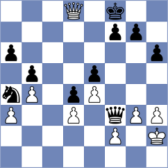 Yuan - Guerrero Olmos (chess.com INT, 2024)