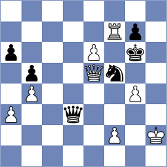 Espirito Santo - Kamara (Chess.com INT, 2020)