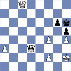 Domingo Nunez - Grahn (chess.com INT, 2024)