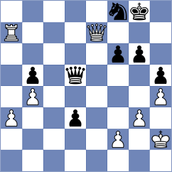 Viskelis - Osmak (chess.com INT, 2023)