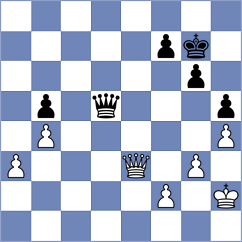 Filipovic - Md (chess.com INT, 2024)
