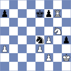 Krzywda - Belova (Chess.com INT, 2021)