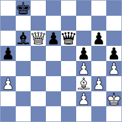Korchagina - Rangel (chess.com INT, 2023)