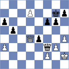 Bartel - Uber Gracia (chess.com INT, 2024)
