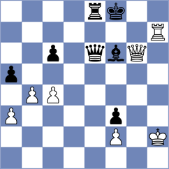 Praggnanandhaa - Ovetchkin (chess.com INT, 2021)