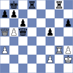 Tarnowska - Reprintsev (chess.com INT, 2024)