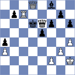 Sargsyan - Deepan Chakkravarthy (chess.com INT, 2021)