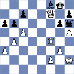 Shirazi - Zapata (Chess.com INT, 2015)
