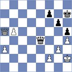Taspinar - Balla (chess.com INT, 2023)
