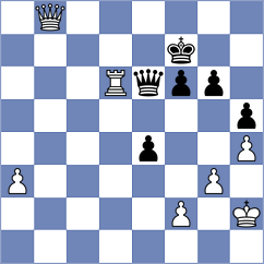 Putnam - Malyi (chess.com INT, 2024)