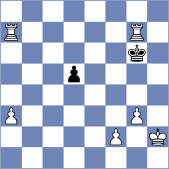 Quirke - Villabrille (chess.com INT, 2023)