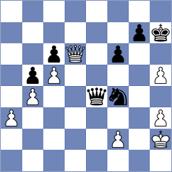 Kuznetsov - Demchenko (chess.com INT, 2023)