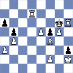 Nikzad - Salimiyan (Chess.com INT, 2021)